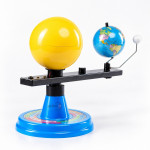 Orbiter -Simple Model